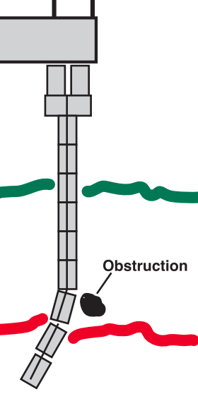 Concrete Push Pile - Obstruction Diagram